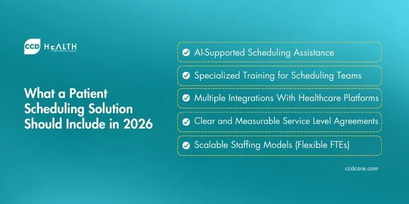 What a Patient Scheduling Solution Should Include in 2026